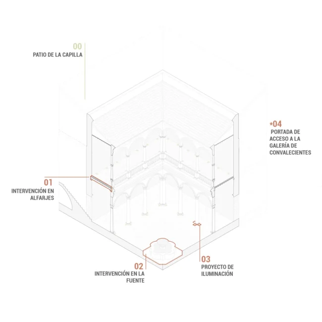 Proyecto Patio de la Capilla Annona arquitectura